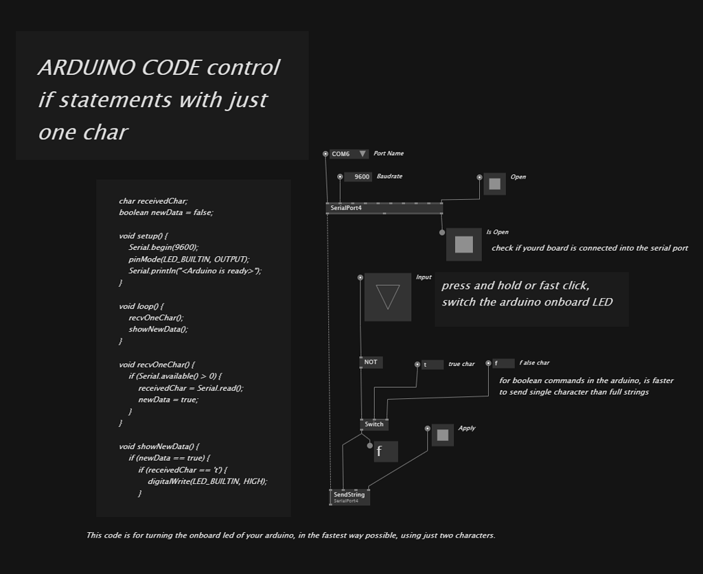 serialport4-simple-demo-patches-with-arduino-or-micropython