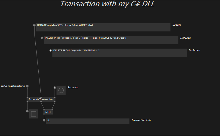 Transaction with my c# DLL