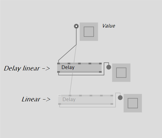 Delay (Linear Not Working)
